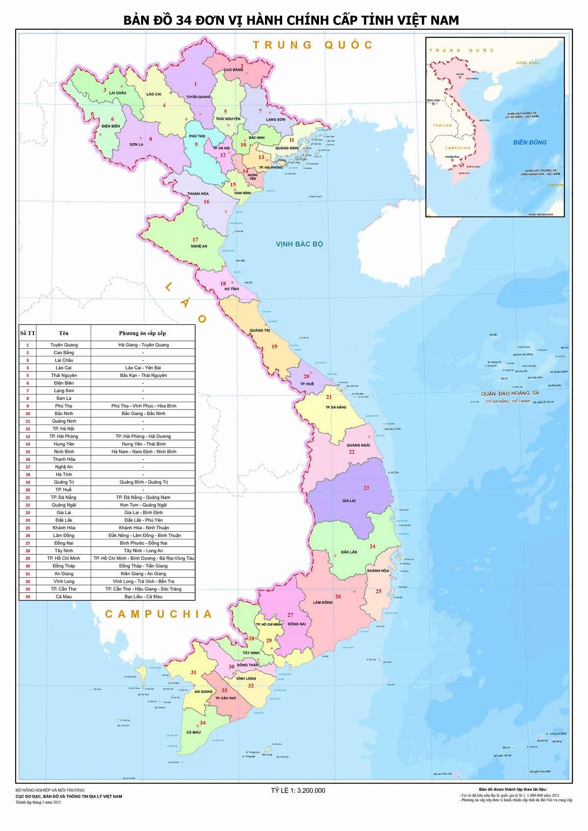 Các Giáo phận sẽ nằm trong các tỉnh thành mới nào sau sáp nhập?