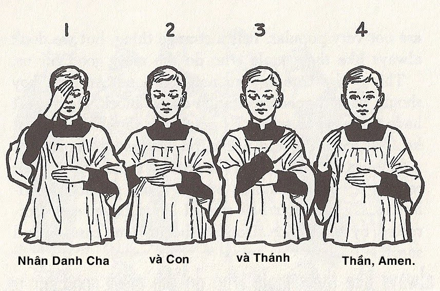 21 điều chúng ta thực hiện khi làm Dấu Thánh Giá