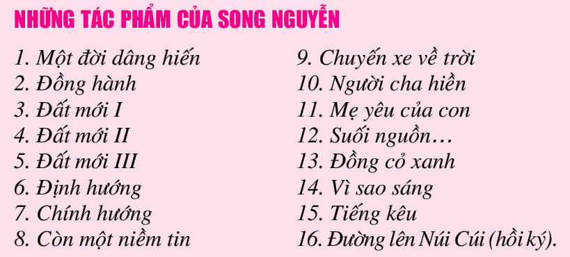 Hai nhà văn đặc biệt của giới Công giáo