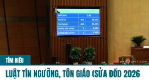 Quốc hội thông qua Luật Tín ngưỡng, tôn giáo (sửa đổi)